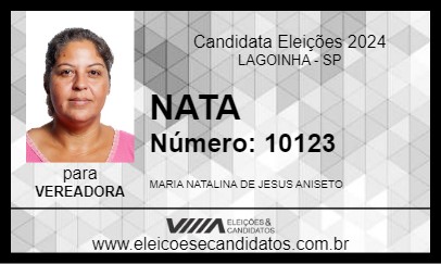 Candidato NATA 2024 - LAGOINHA - Eleições