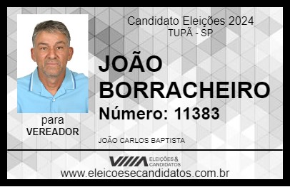 Candidato JOÃO BORRACHEIRO 2024 - TUPÃ - Eleições