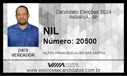 Candidato NIL 2024 - PARAPUÃ - Eleições