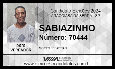 Candidato SABIAZINHO 2024 - ARAÇOIABA DA SERRA - Eleições