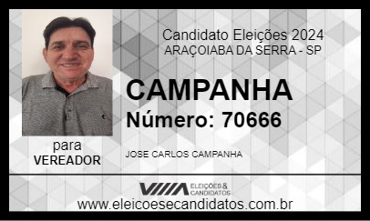 Candidato CAMPANHA 2024 - ARAÇOIABA DA SERRA - Eleições