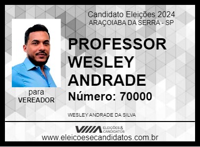 Candidato PROFESSOR WESLEY ANDRADE 2024 - ARAÇOIABA DA SERRA - Eleições