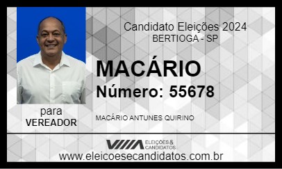 Candidato MACÁRIO 2024 - BERTIOGA - Eleições