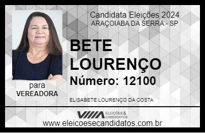 Candidato BETE LOURENÇO 2024 - ARAÇOIABA DA SERRA - Eleições