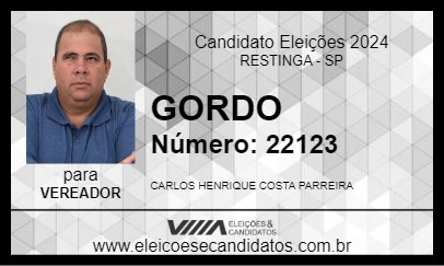 Candidato GORDO  2024 - RESTINGA - Eleições