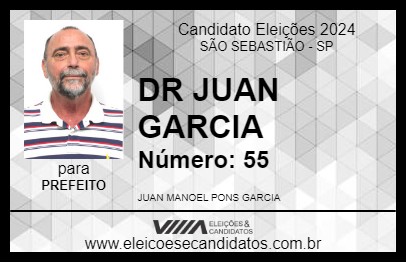 Candidato DR JUAN GARCIA 2024 - SÃO SEBASTIÃO - Eleições