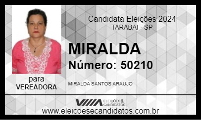 Candidato MIRALDA 2024 - TARABAI - Eleições