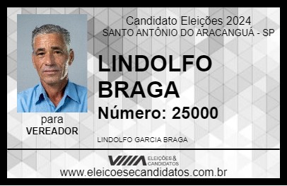 Candidato LINDOLFO BRAGA 2024 - SANTO ANTÔNIO DO ARACANGUÁ - Eleições