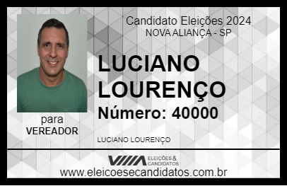 Candidato LUCIANO LOURENÇO 2024 - NOVA ALIANÇA - Eleições