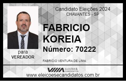 Candidato FABRICIO KOREIA 2024 - CHAVANTES - Eleições