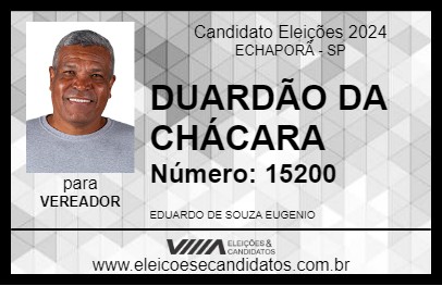 Candidato DUARDÃO DA CHÁCARA 2024 - ECHAPORÃ - Eleições