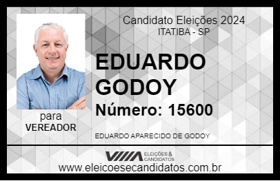 Candidato EDUARDO GODOY 2024 - ITATIBA - Eleições