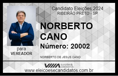 Candidato NORBERTO CANO 2024 - RIBEIRÃO PRETO - Eleições