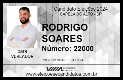 Candidato RODRIGO SOARES 2024 - CAPELA DO ALTO - Eleições