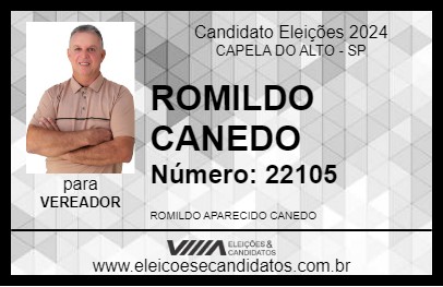 Candidato ROMILDO CANEDO 2024 - CAPELA DO ALTO - Eleições