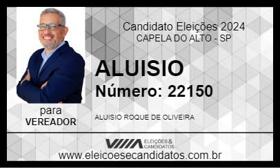 Candidato ALUISIO 2024 - CAPELA DO ALTO - Eleições