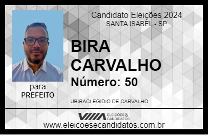 Candidato BIRA CARVALHO 2024 - SANTA ISABEL - Eleições