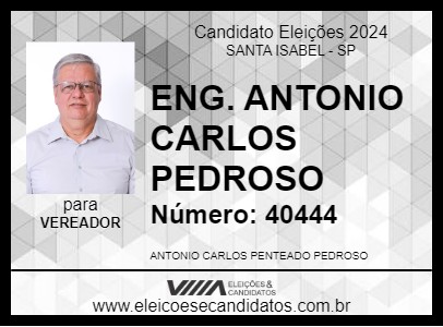 Candidato ENG. ANTONIO CARLOS PEDROSO 2024 - SANTA ISABEL - Eleições