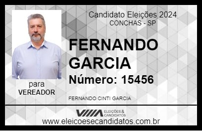 Candidato FERNANDO GARCIA 2024 - CONCHAS - Eleições