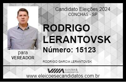 Candidato RODRIGO LERANTOVSK 2024 - CONCHAS - Eleições