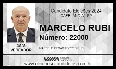 Candidato MARCELO RUBI 2024 - CAFELÂNDIA - Eleições