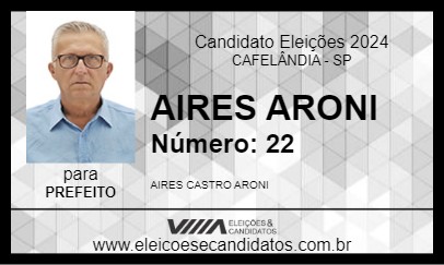 Candidato AIRES ARONI 2024 - CAFELÂNDIA - Eleições