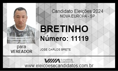 Candidato BRETINHO 2024 - NOVA EUROPA - Eleições