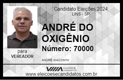 Candidato ANDRÉ DO OXIGÊNIO 2024 - LINS - Eleições