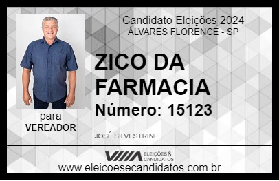 Candidato ZICO DA FARMACIA 2024 - ÁLVARES FLORENCE - Eleições