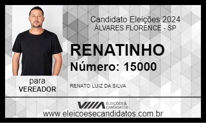 Candidato RENATINHO 2024 - ÁLVARES FLORENCE - Eleições