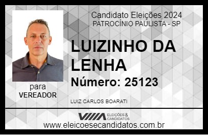 Candidato LUIZINHO DA LENHA 2024 - PATROCÍNIO PAULISTA - Eleições