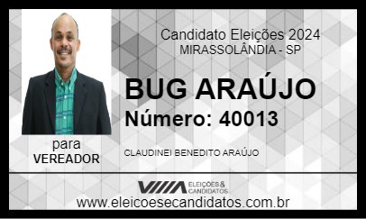 Candidato BUG ARAÚJO 2024 - MIRASSOLÂNDIA - Eleições