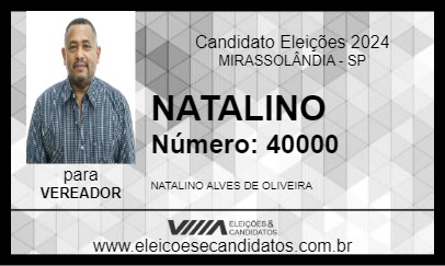 Candidato NATALINO 2024 - MIRASSOLÂNDIA - Eleições