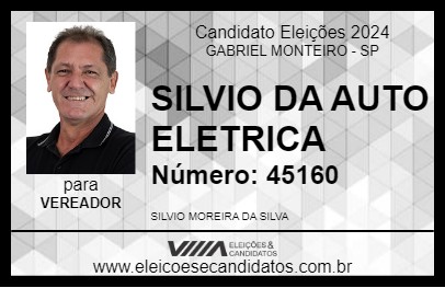 Candidato SILVIO DA AUTO ELETRICA 2024 - GABRIEL MONTEIRO - Eleições