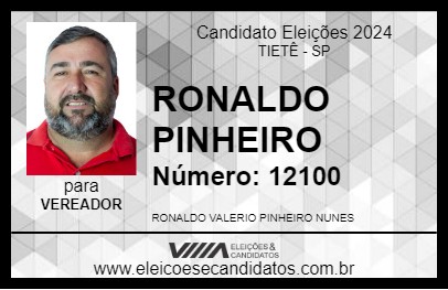 Candidato RONALDO PINHEIRO 2024 - TIETÊ - Eleições