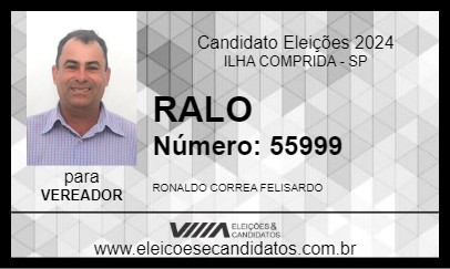 Candidato RALO 2024 - ILHA COMPRIDA - Eleições