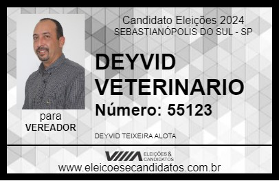 Candidato DEYVID VETERINARIO 2024 - SEBASTIANÓPOLIS DO SUL - Eleições