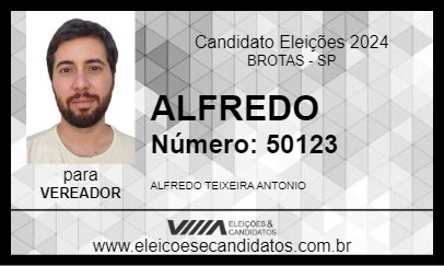 Candidato ALFREDO 2024 - BROTAS - Eleições