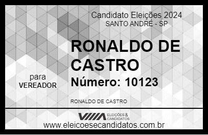 Candidato RONALDO DE CASTRO 2024 - SANTO ANDRÉ - Eleições