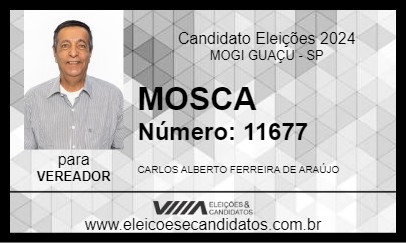 Candidato MOSCA 2024 - MOGI GUAÇU - Eleições