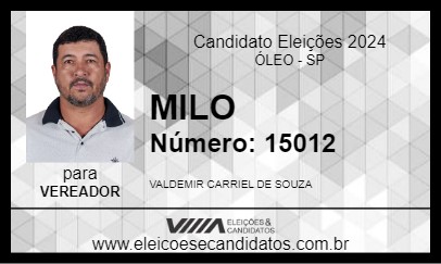 Candidato MILO 2024 - ÓLEO - Eleições