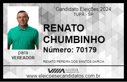 Candidato RENATO CHUMBINHO 2024 - TUPÃ - Eleições