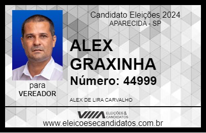 Candidato ALEX GRAXINHA 2024 - APARECIDA - Eleições