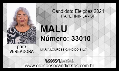 Candidato MALU 2024 - ITAPETININGA - Eleições