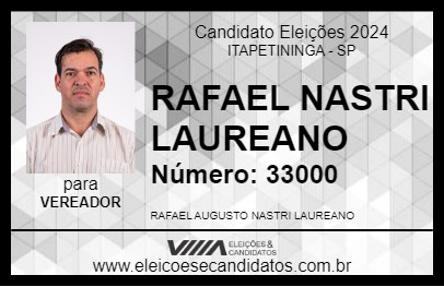 Candidato RAFAEL NASTRI LAUREANO 2024 - ITAPETININGA - Eleições