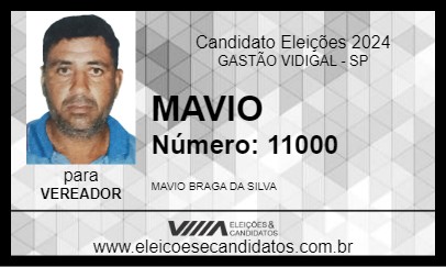 Candidato MAVIO 2024 - GASTÃO VIDIGAL - Eleições