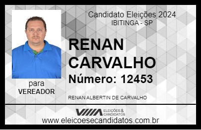 Candidato RENAN CARVALHO 2024 - IBITINGA - Eleições