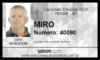 Candidato MIRO  2024 - PERUÍBE - Eleições