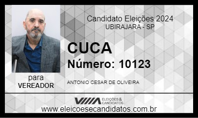 Candidato CUCA 2024 - UBIRAJARA - Eleições