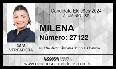 Candidato MILENA 2024 - ALUMÍNIO - Eleições